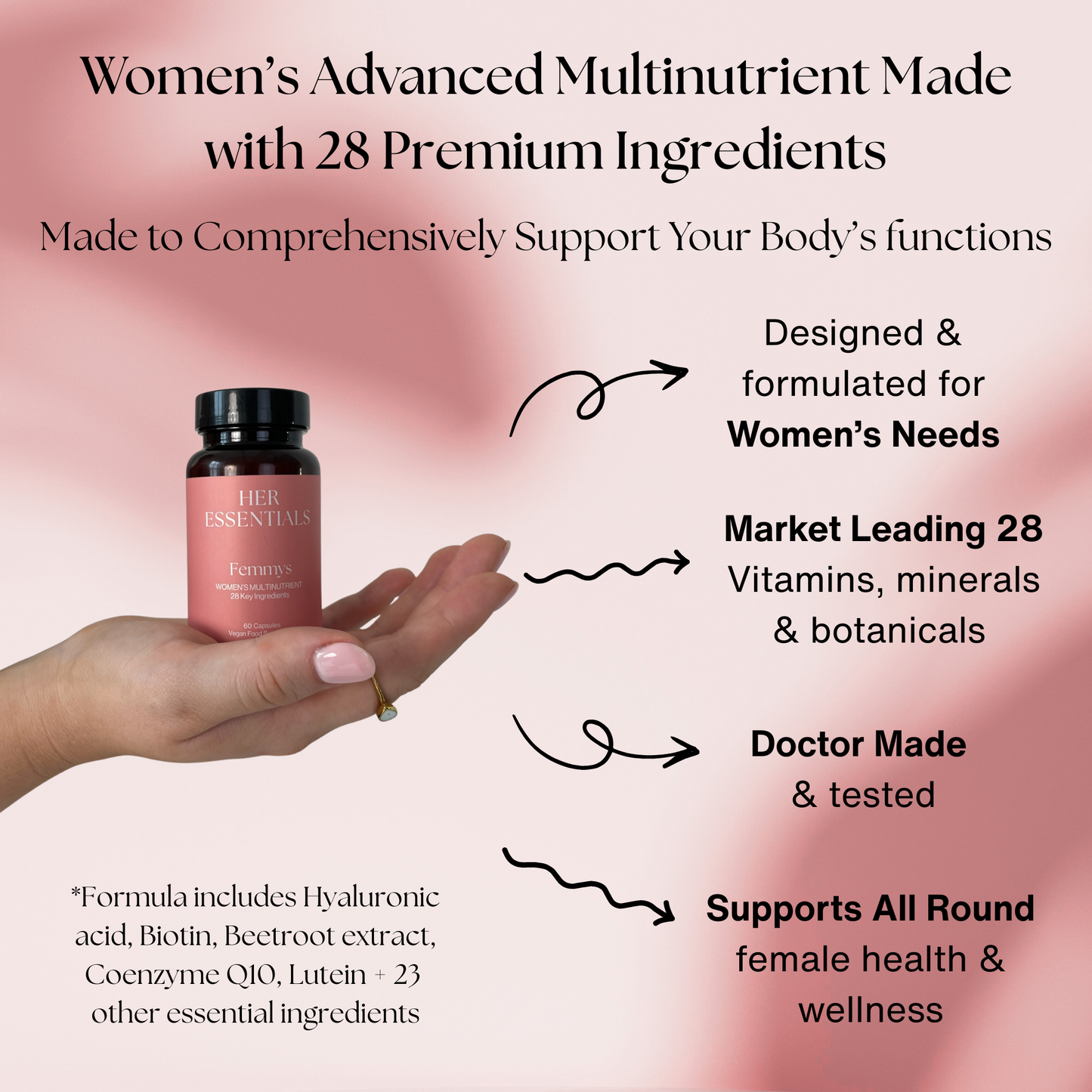 Femmys: Women's Multinutrient For All Round Wellness