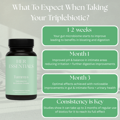 Tummys: Women's Triplebiotic For Gut & Intimate Flora