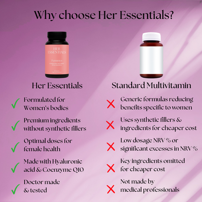 Femmys: Women's Multinutrient For All Round Wellness