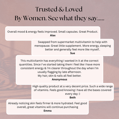 Femmys: Women's Multinutrient For All Round Wellness